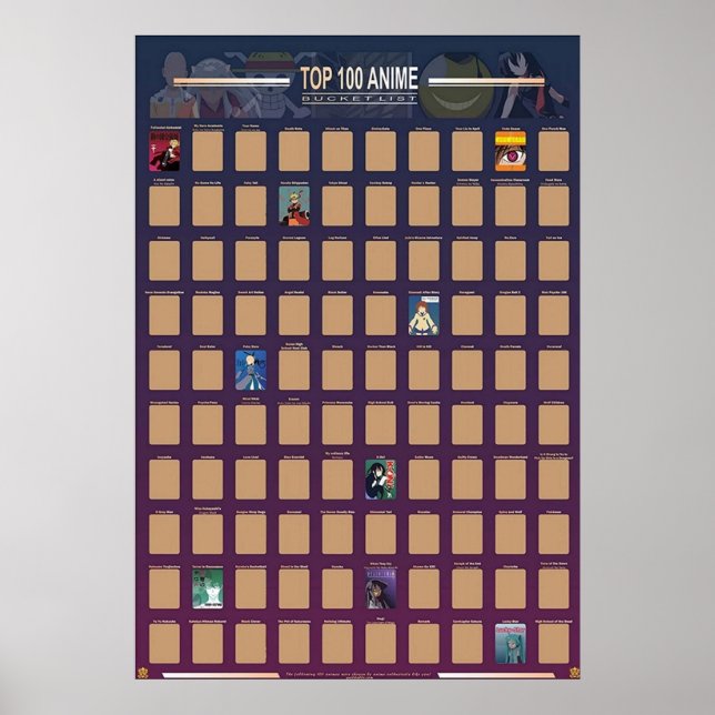 Top 100 Anime Scratch Off  2021 Poster (Front)