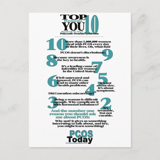 Top 10 PCOS Reasons Postcard (Front)