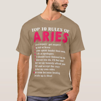 Top 10 Rules Of Aries Zodiac Sign 