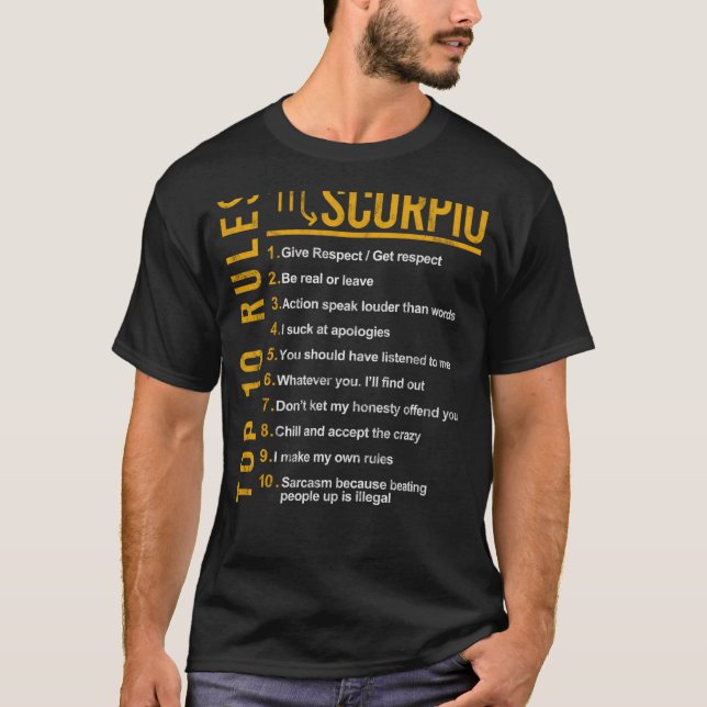 Top 10 Rules of Scorpio Symbol Horoscope Birthday (Front)