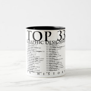 Top 33 Graphic Designers in History_01 Two-Tone Coffee Mug