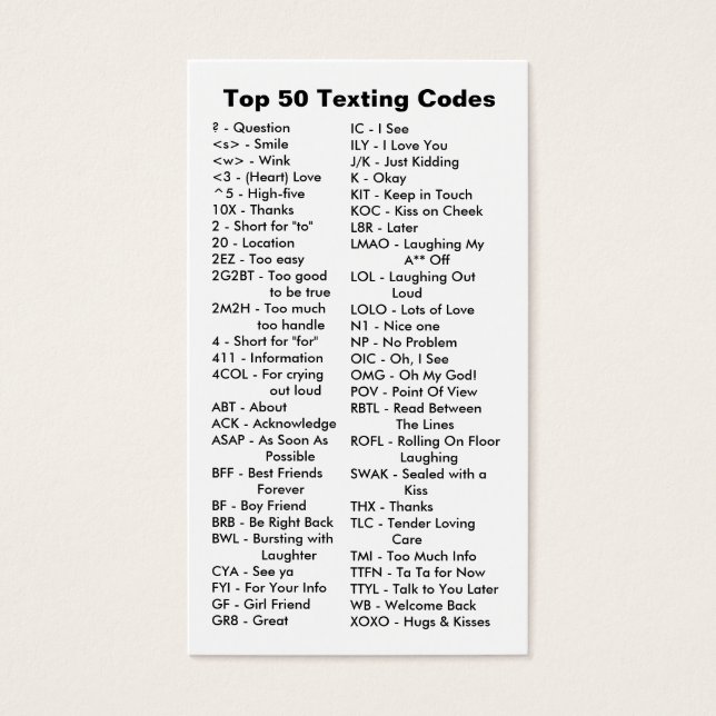 Top 50 Internet / Cell Texting Codes (Front)