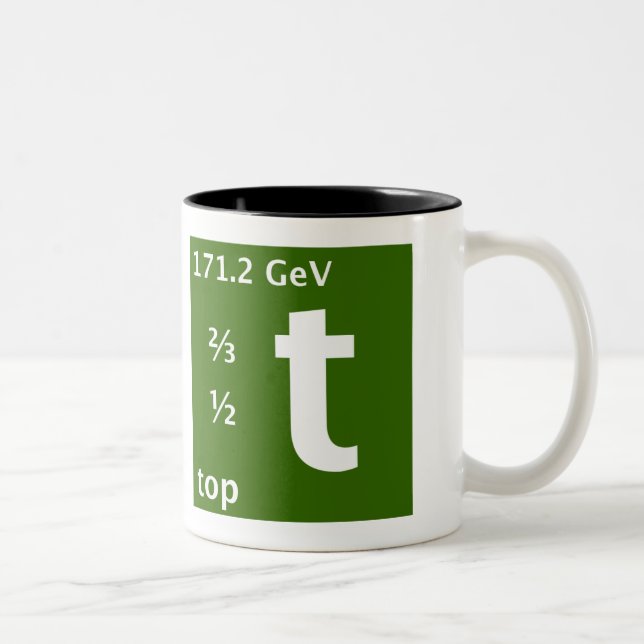 Top quark (left handed) Two-Tone coffee mug (Right)