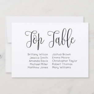 Top table. Rustic country wedding seating chart Invitation