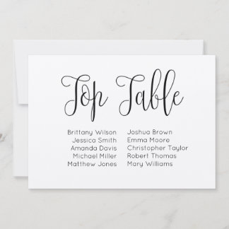 Top table. Rustic country wedding seating chart Invitation