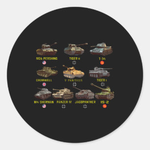 Top Ten Best Ww2 Tanks Panzer Iv Tiger Ii T-34 Classic Round Sticker