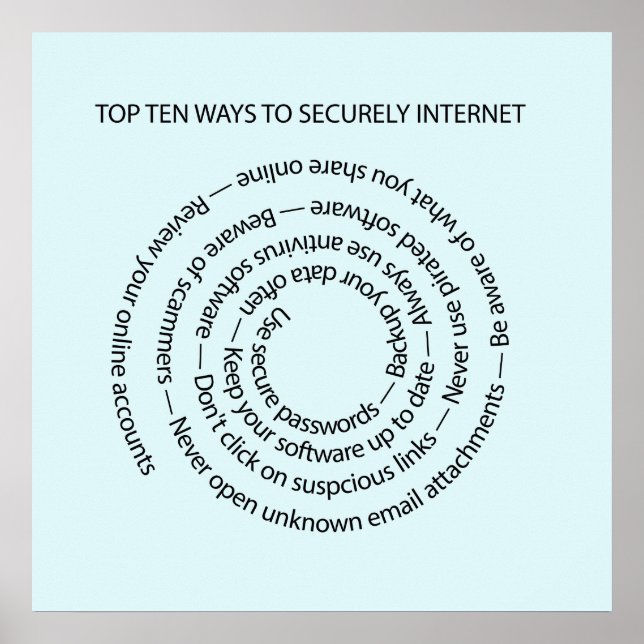 Top Ten Ways to Securely Internet Poster (Front)