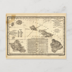 Topographical map of the Hawaiian Islands (1893) Postcard