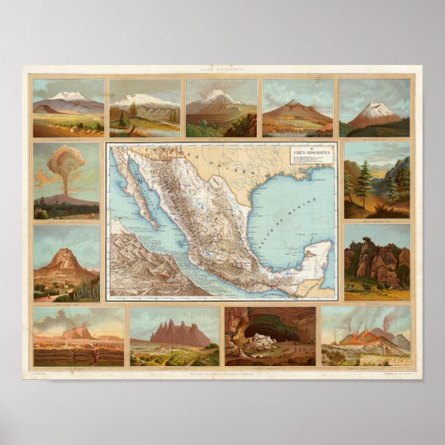 Topography of Mexico Poster (Front)