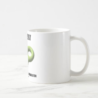 Topology Requires A Twisted Imagination (Toroid) Coffee Mug