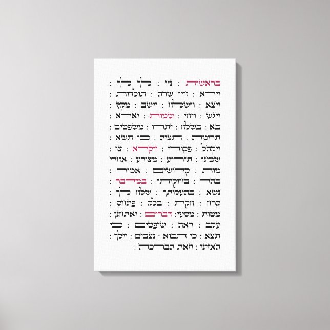 Torah Parshiot Parshas Weekly Readings in Hebrew Canvas Print (Front)