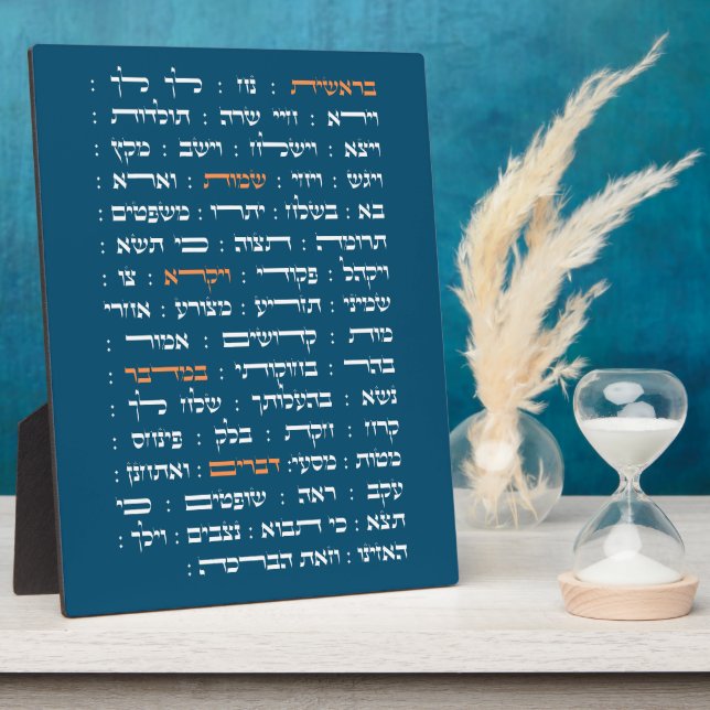 Torah Parshiot Parshas Weekly Readings in Hebrew Plaque (Side)