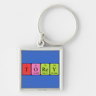 Torey periodic table name keyring