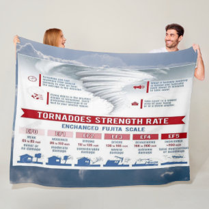 TORNADOES STRENGTH RATE FLEECE BLANKET