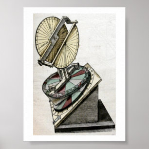 Torquetum Illustration Poster