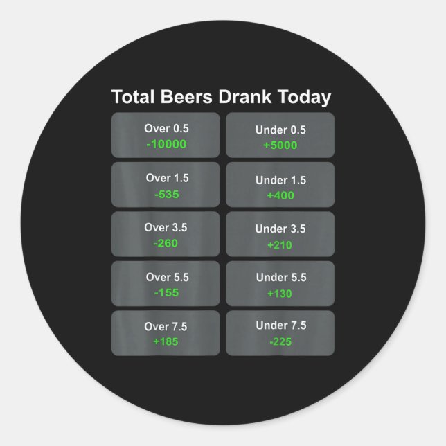 Total Beers Drank Today  Classic Round Sticker (Front)