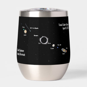 Total Eclipse 2024 Solar System Family Portrait