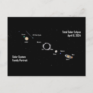 Total Eclipse 2024 Solar System Family Portrait Postcard