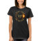 Total Solar Eclipse 4.8.2024 USA Add Your State