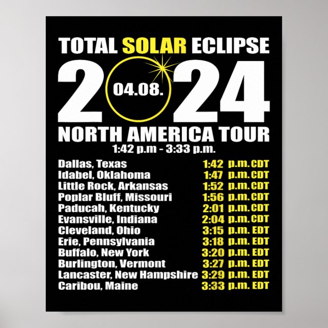 Total Solar Eclipse April 8 Path Of The Eclipse 3  Poster (Front)