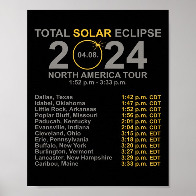Total Solar Eclipse April 8 Path Of The Eclipse  Poster (Front)
