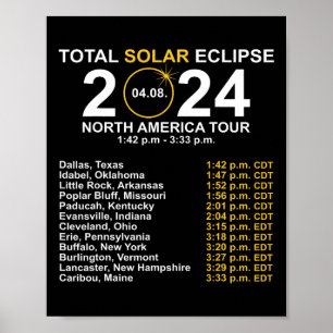 Total Solar Eclipse April 8 Path Of The Eclipse Poster
