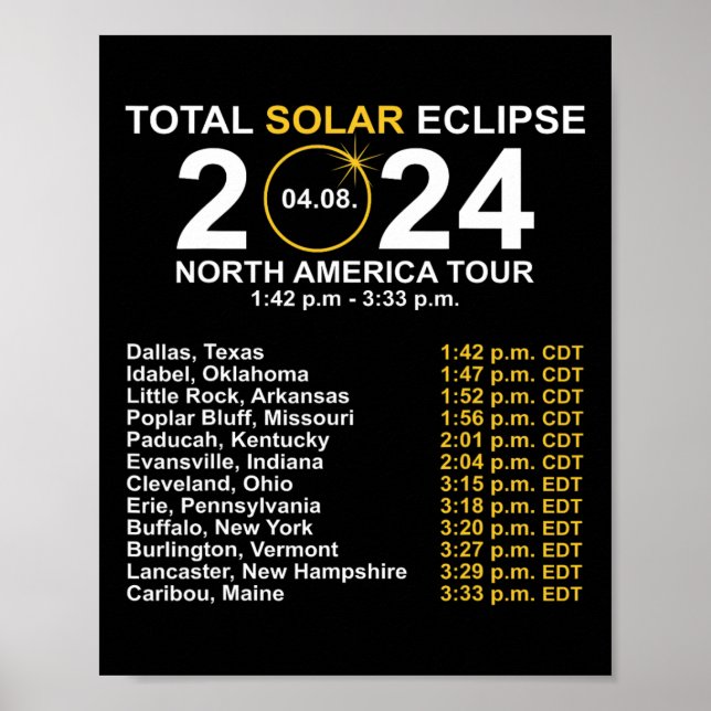 Total Solar Eclipse April 8 Path Of The Eclipse  Poster (Front)