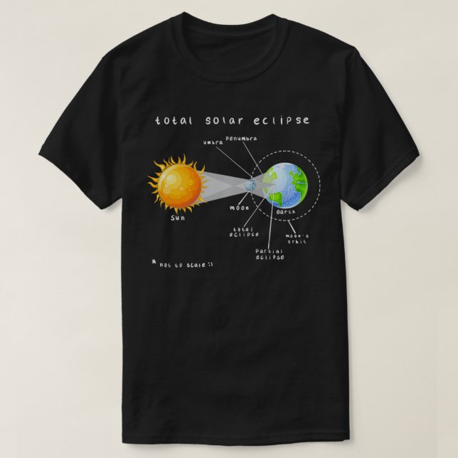 Total Solar Eclipse Diagram  T-Shirt (Design Front)