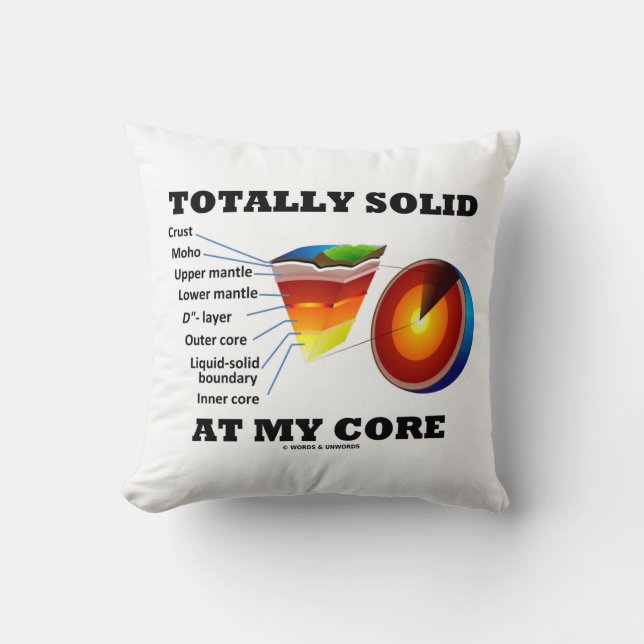 Totally Solid At My Core (Layers Of The Earth) Cushion (Front)