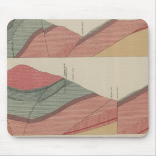 Tourtelotte Park Mining District Sheet Mouse Mat