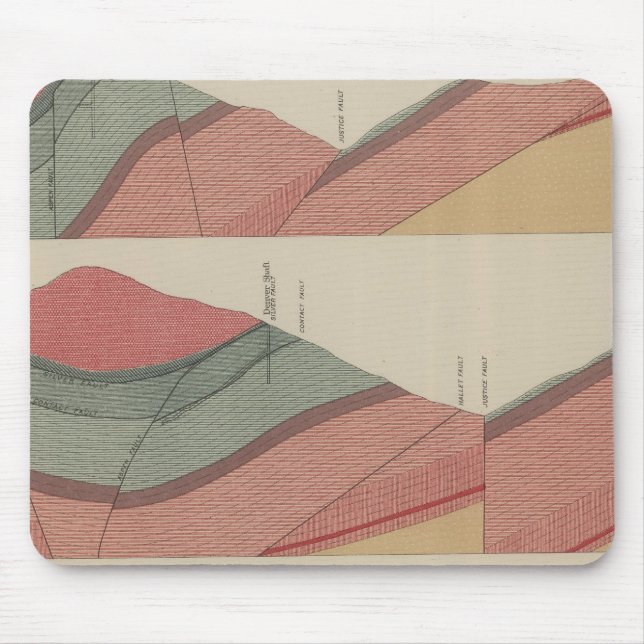 Tourtelotte Park Mining District Sheet Mouse Mat (Front)