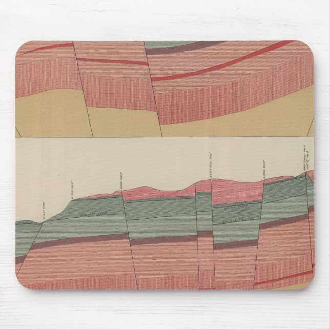 Tourtelotte Park Mining District Sheet Mouse Mat (Front)