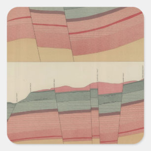 Tourtelotte Park Mining District Sheet Square Sticker