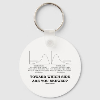 Towards Which Side Are You Skewed? Key Ring