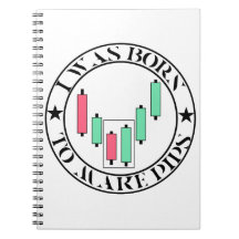 Trade Design | Bullish pattern | Pips
