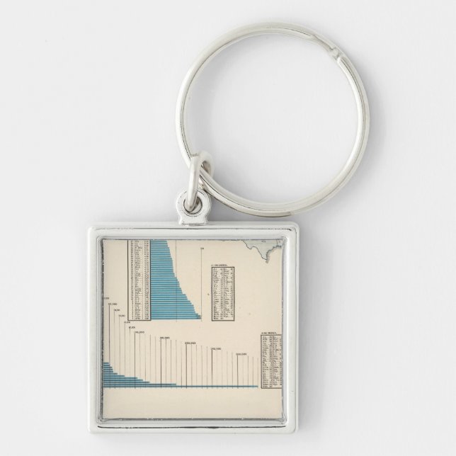 Trade, transportation key ring (Front)