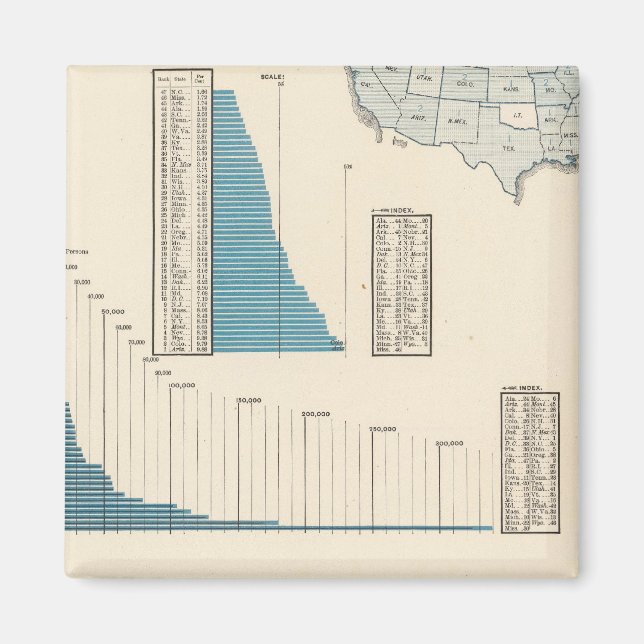 Trade, transportation magnet (Front)