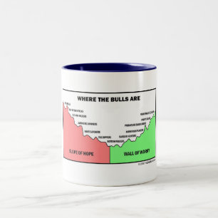 Tradeplay Where The Bulls Are Mug