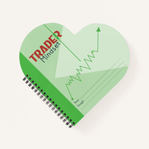 Trader Mindset – Discipline, Focus, Trading Psycho Notebook