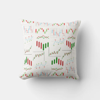 Trading Chart Pattern Cheatsheet Cushion