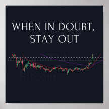 Trading Wall Art, When in doubt stay out