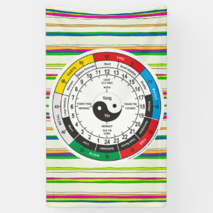 Traditional Chinese Medicine Body Clock Square Sti Banner