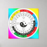 Traditional Chinese Medicine Body Clock Square Sti