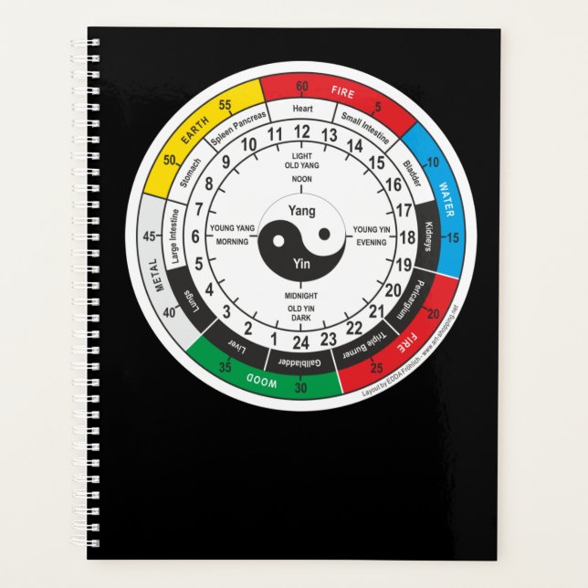 Traditional Chinese Medicine Body Clock Square Sti Planner (Front)