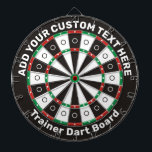 Trainer Dartboard with custom text<br><div class="desc">Trainer dartboard with standard colours and two custom text areas. See how close you can get to those dots.</div>