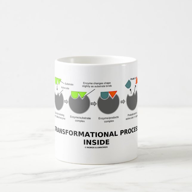 Transformational Process Inside (Enzyme Substrate) Coffee Mug (Center)