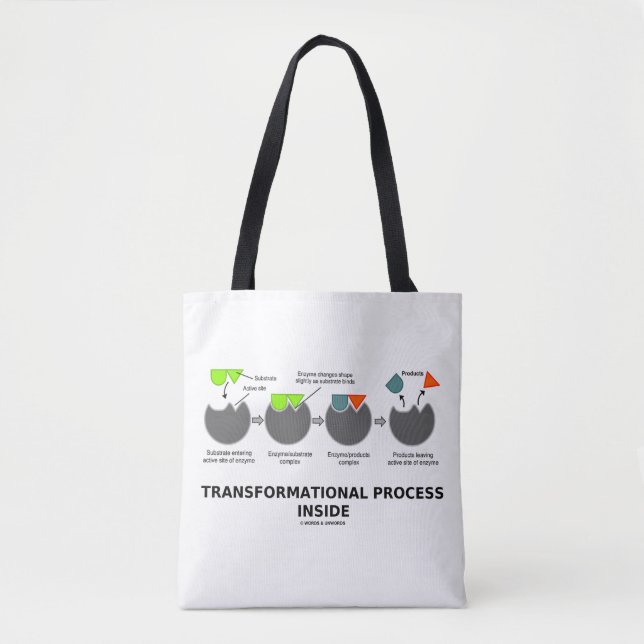 Transformational Process Inside Enzyme Substrate Tote Bag (Front)