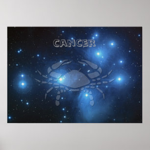 Transparent Cancer Poster
