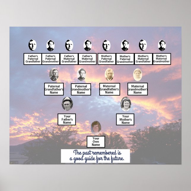 Transparent Purple Sunset Photo Family Tree Poster (Front)