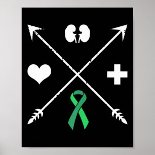 Transplant Awareness Kidney Disease Month  Poster